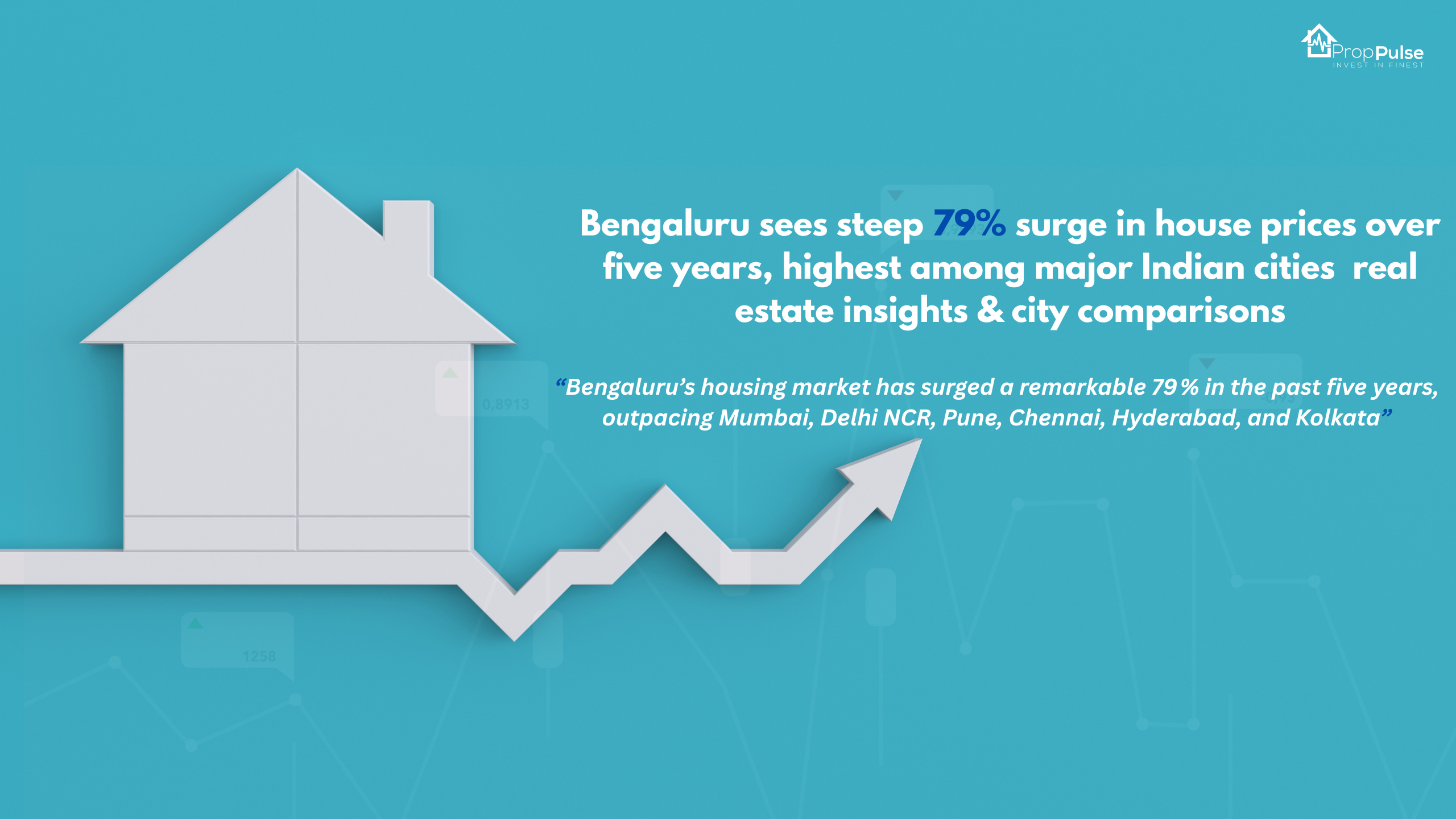 Bengaluru sees steep 79% surge in house prices over five years, highest among major Indian cities  real estate insights & city comparisons