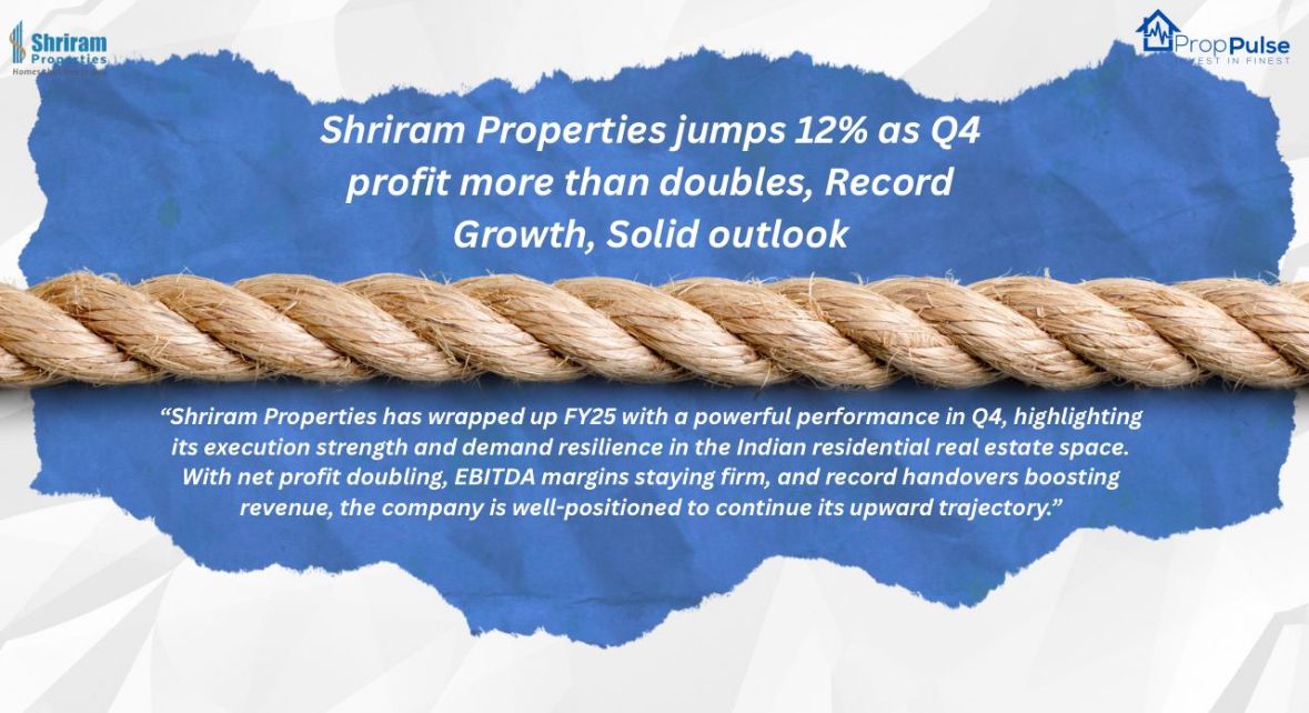Shriram Properties jumps 12% as Q4 profit more than doubles, margins expand sharply