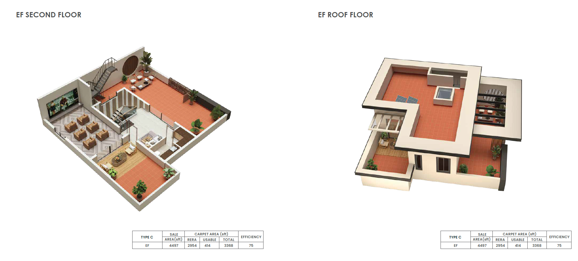 Image of floor and plan